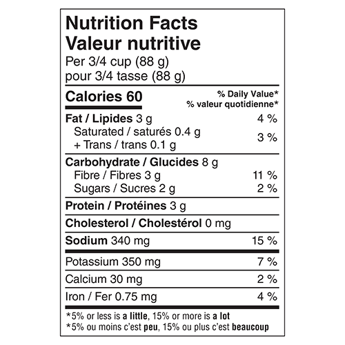 Nutrition Facts
