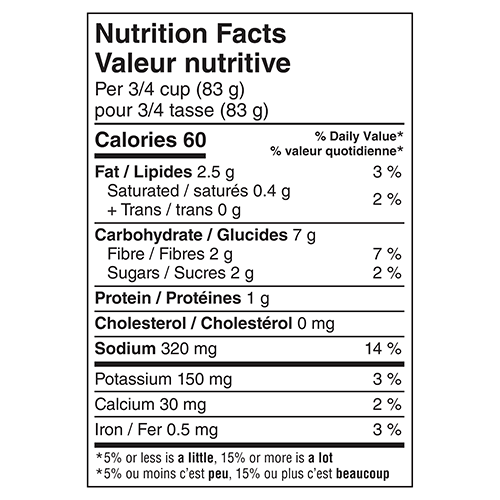 Nutrition Facts