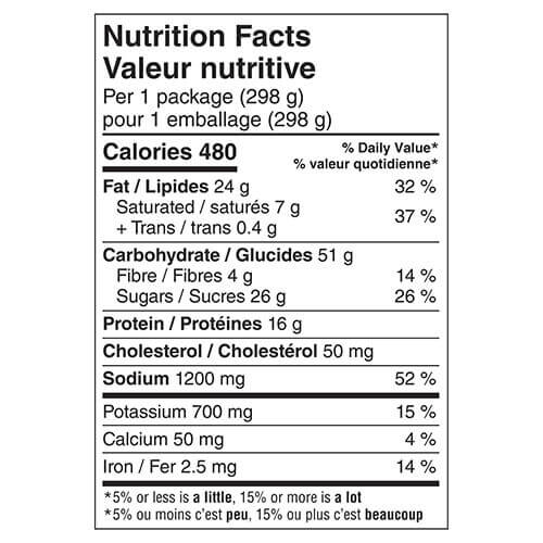 Nutrition Facts