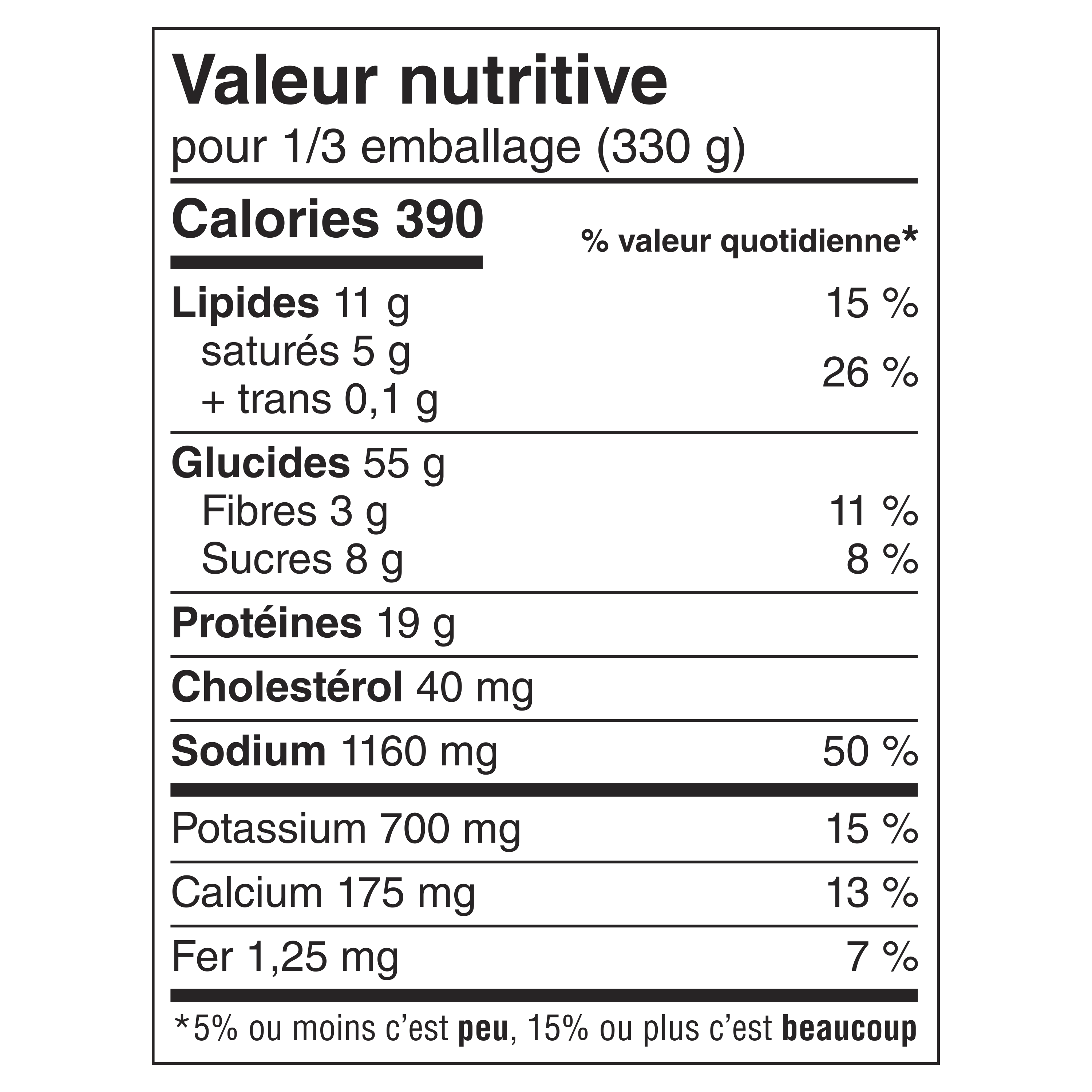 Nutrition Facts
