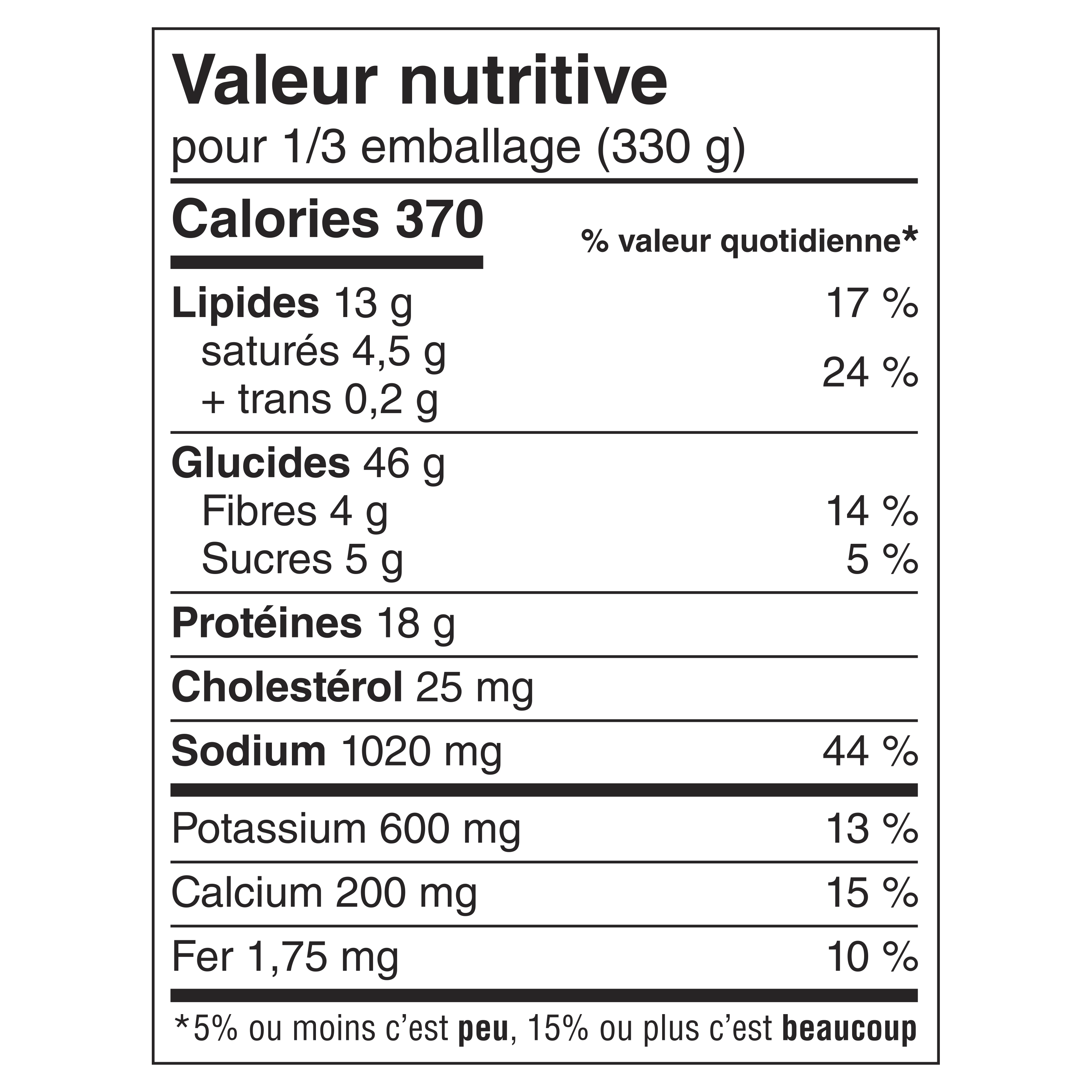 Nutrition Facts