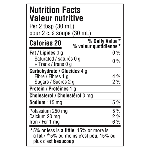 Nutrition Facts