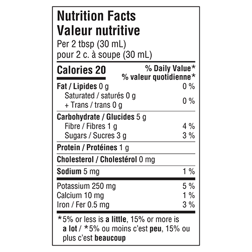 Nutrition Facts